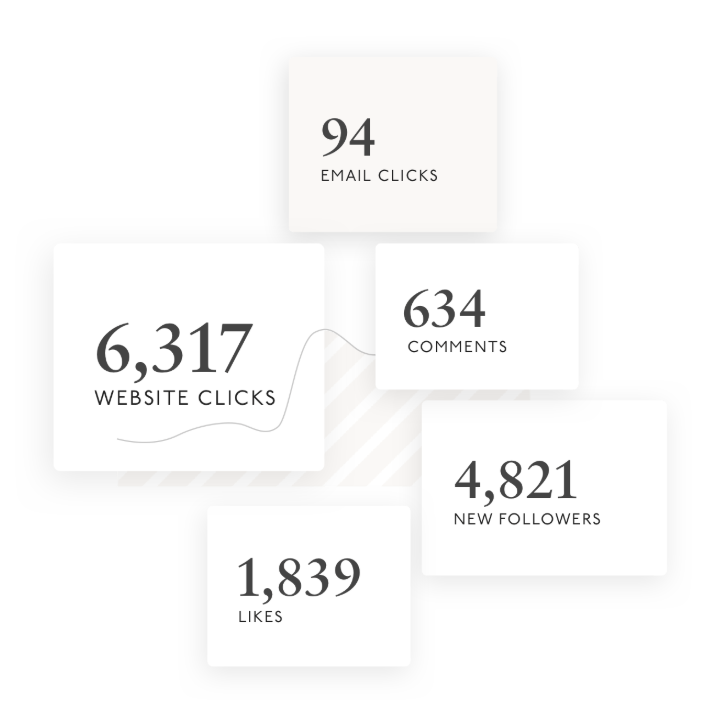 Instagram Business Account Analytics