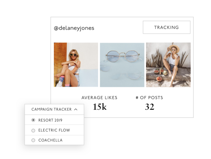Influencer Tracking From Foursixty